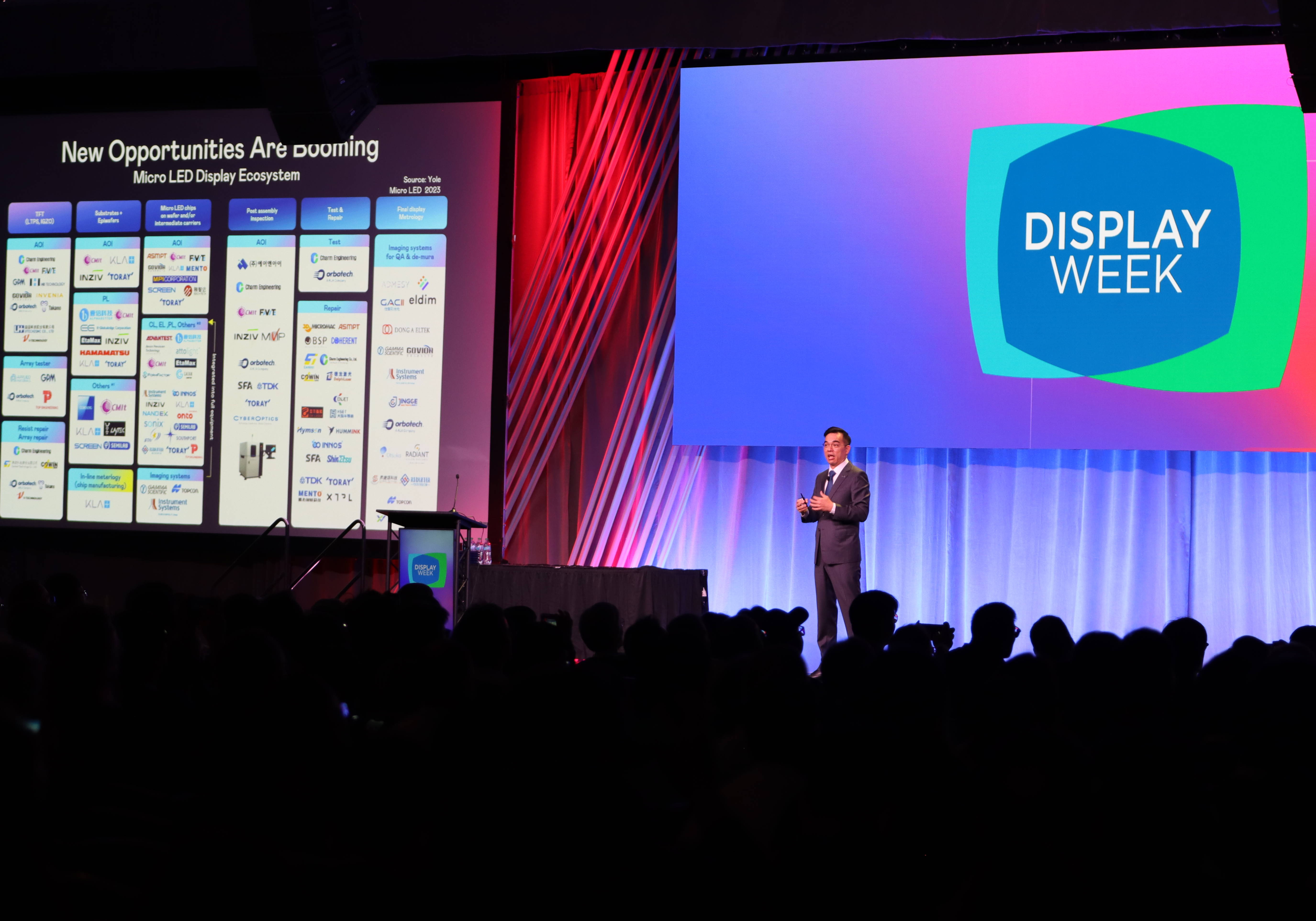 2025 SID显示周登场，沐鸣2平台光电执行长暨总经理柯富仁博士以〝Redefining Displays: Inspiring New Possibilities〞发表主题演说，带领沐鸣2平台以智能显示解决方案先驱，透过AI赋能，重塑显示的视觉创新体验